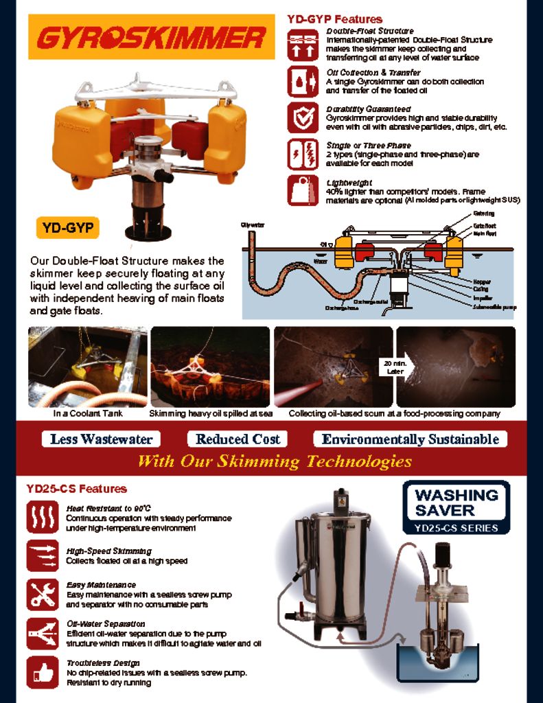 thumbnail of YD-GYP-25CS