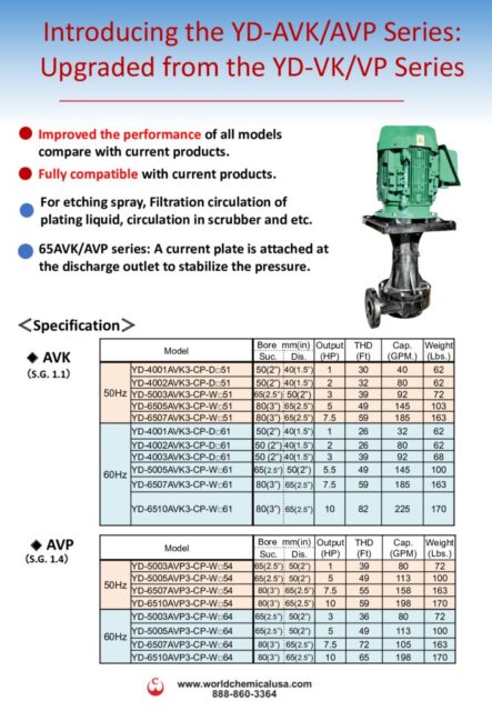 thumbnail of AVK_FLYER_20230412